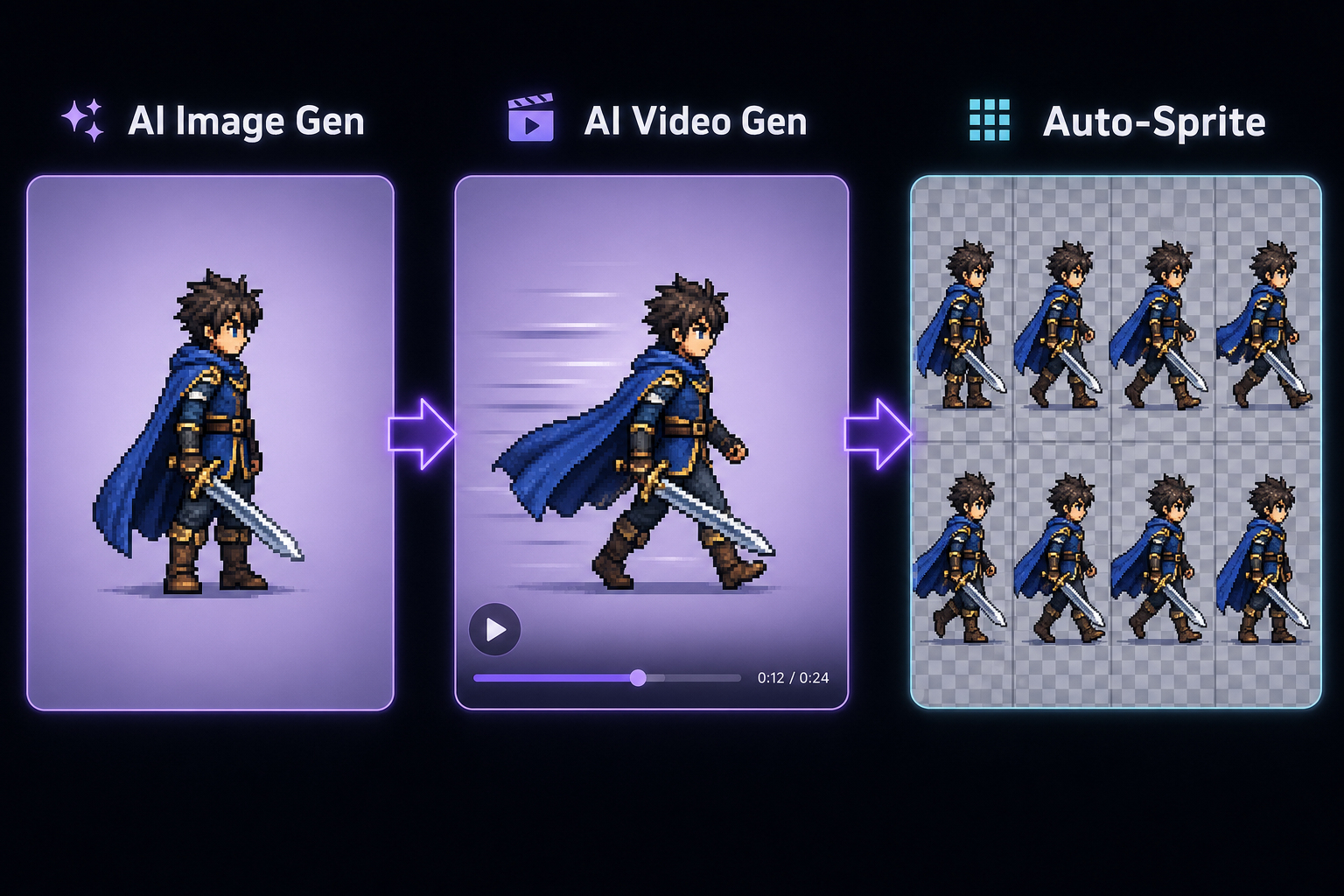 ⚡ Auto-Sprite v2 — AI Sprite Sheet Generator for 2D Games | Sorceress